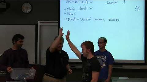 Embedded Systems 6   Organization and Architecture   Part 1