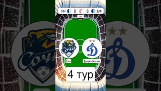 Игра на пределе возможного #рпл #cтавки #прогноз #футбол #спорт #гол #игра #Сочи #Динамо #СочиДинамо