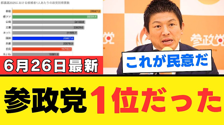 [The truth about approval ratings] The LDP came in last, while the Democratic Party won by a land...