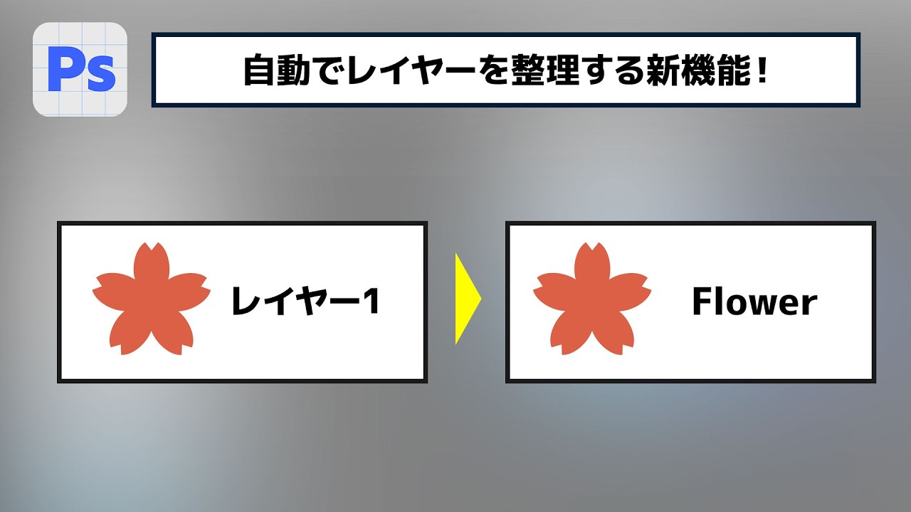 自動でレイヤーを整理する新機能が登場！【簡単なのにすごい