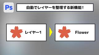 自動でレイヤーを整理する新機能が登場！【簡単なのにすごい