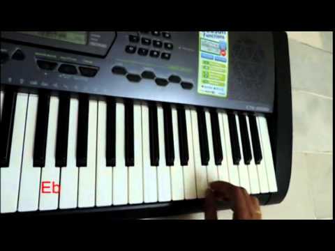 Tu Meri + Bang Bang + Piano Cover With Easy Chords