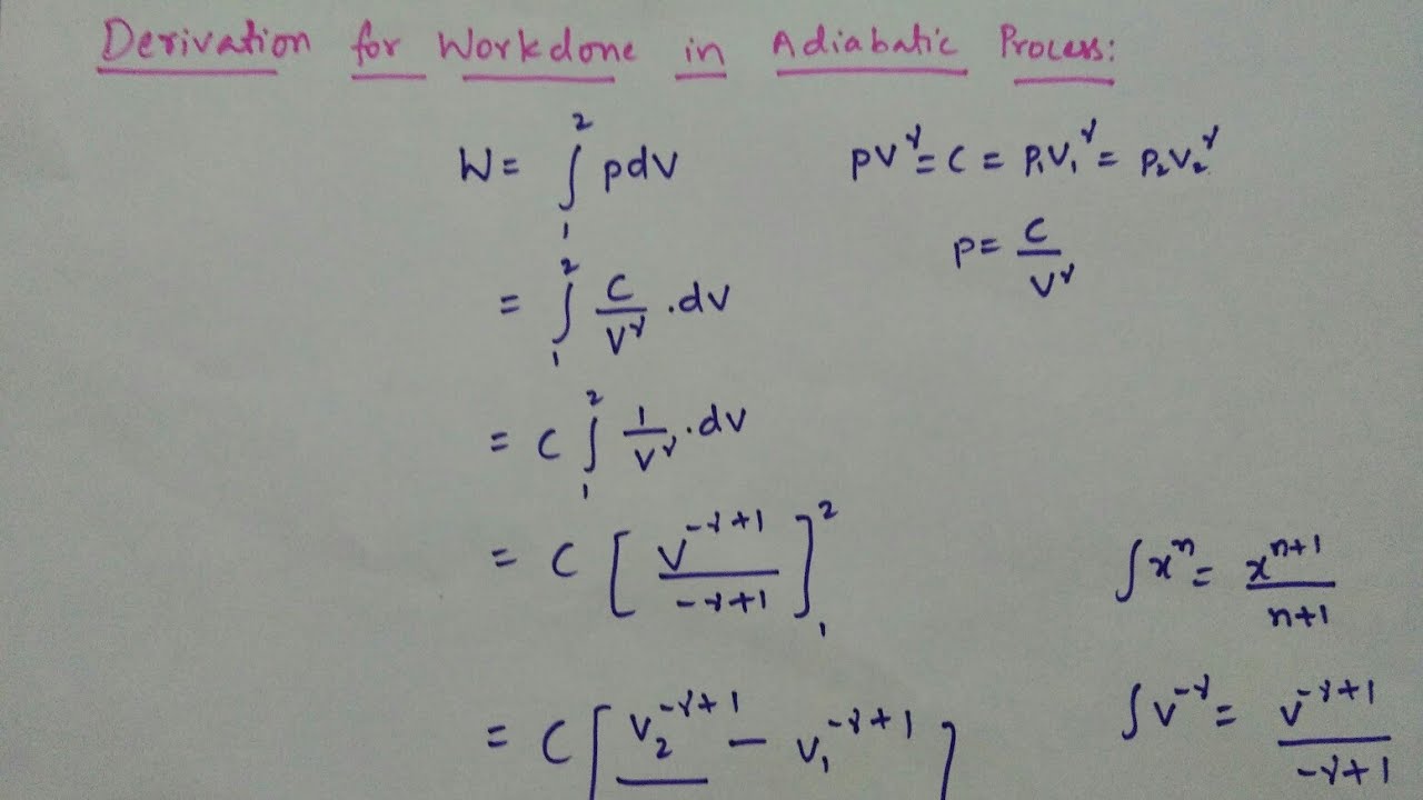 Derivation of expression for work done in Adiabatic process - YouTube