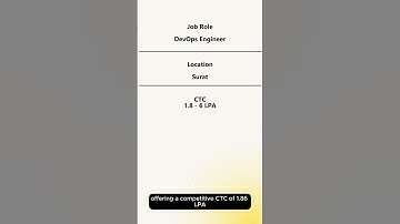 Hiring for Devops Engineer Fresher || 6 LPA || CloudSutra || EnactOn #aws #devops #cloudcomputing