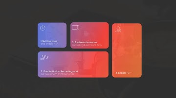 IDS HYYP App Adding CCTV Step1