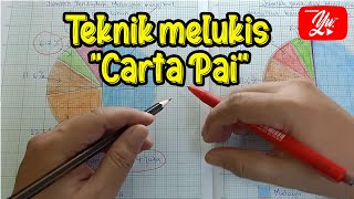 Teknik Melukis Carta Pai (Tingkatan 3 dan 5)