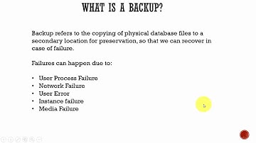 095 Oracle DBA Complete Tutorial  - Backup and Recovery Concepts Part 1
