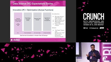 "Full-Stack" Data Science with R - Ajay Gopal | Crunch 2018