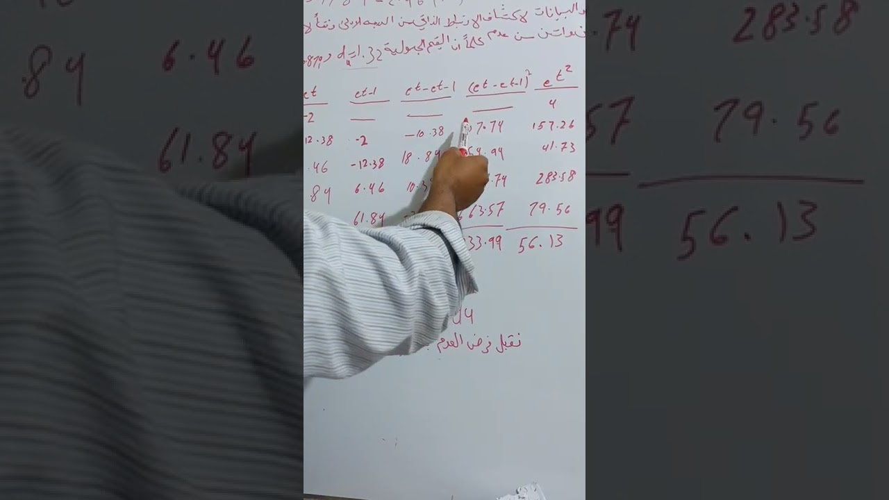 ملاحظات بسيطه حول حل مثال لاختبار داربن واتسن ومقارنته بالقيم الجدوليه الموجوده