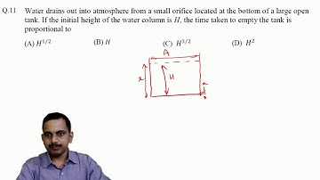 GATE 2015 XE B Q11 - Tank emptying problem - Continuity Equation