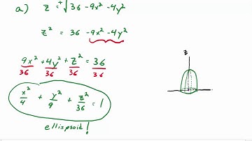 Section 14.1: Multivariable Functions [Full Lecture]