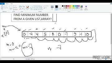 Find minimum number from a List/Array | Logic explained | Implementation on Python