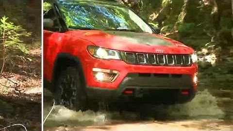 Introduction-How to operate features and functions of 2017 Jeep Compass MP