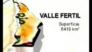 Ubicacion Geografica San Juan - Valle Fertil
