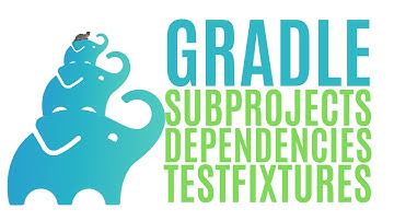 Gradle Subprojects, Dependencies & Testfixtures