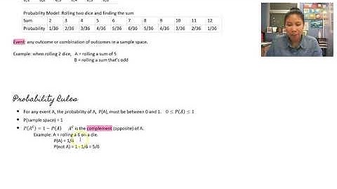 AP 5.2 Probability Rules