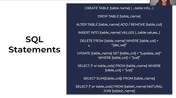 CS 1501 Week 11: Databases