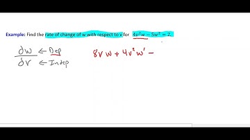 Implicit Differentiation: Knowing Dependent and Independent Variables