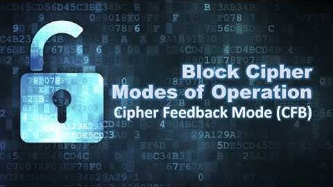 Cipher Feedback Mode (CFB/CFM) | Modes of operation for Block Cipher