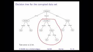 L7 DT: Dealing with Overfitting