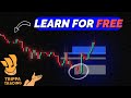 I Found A Beginner Friendly Pullback Strategy That ACTUALLY Works!