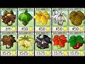 PVZ Fusion 3.1.1 Challenge - All Umbrella Plants Fusion Vs  Ultimate Zombies - Who Will Win?