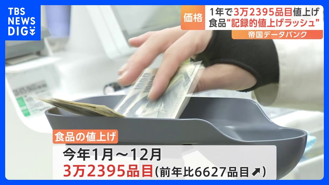 値上げ】1年間の食品値上げ“3万品目超” 値上げ率の平均は15% 記録的な