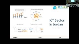 ICIT 2021 : Day 2: Keynote Speakers