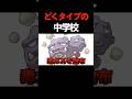 どくタイプポケモンが通う中学校