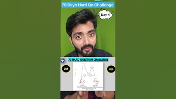 Day 4 CSIR NET Challenging Questions