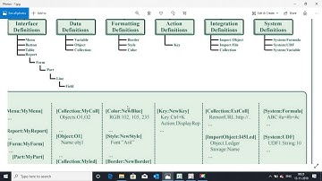 Learn TDL - TDL Component Charts