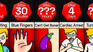 Timeline: What If Your Heart Rate Decreased Everyday
