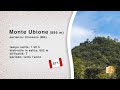 Monte Ubione | 895 m | da Clanezzo (BG)