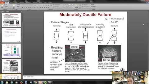 Fracture and Principles of Fracture Mechanics