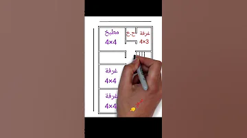 تصميم منزل 150 متر مربع توزيع مثالي للمساحات 
