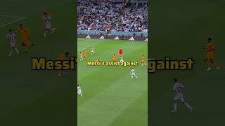 This assist 😂😭 #shorts