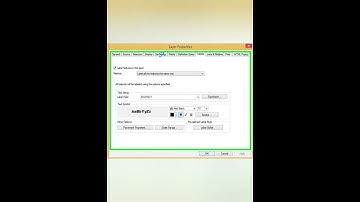 symbology in arc gis