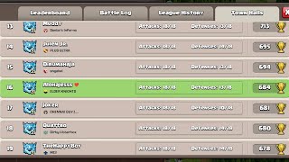 TOP 16 TOWNHALL 15