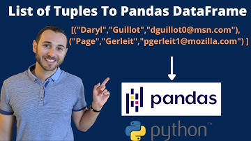 List of Tuples to Pandas DataFrame | Python Tutorial