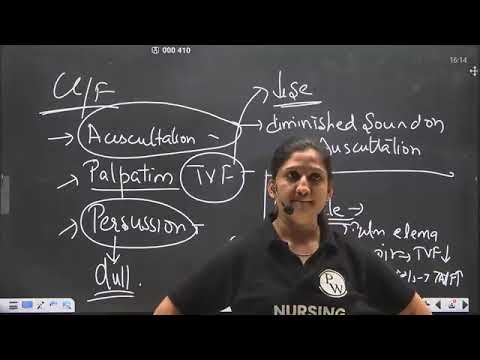88  058 Respiratory System 19 Pulmonary Embolism