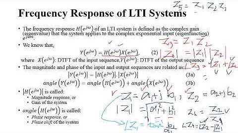 Lec 14 DSP Video Frequency Response of LTI Systems
