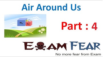 Chemistry Air Around Us Part 4 (Composition of Air) Class 6 VI