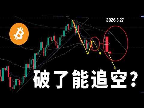 5月27日 BTC跌破所有均线  破了还能追空吗？黄金白银要大跌   韩股熔断 美股科技股还能追多？该注意哪些时间和情况#btc #eth #sol #hype #xau #xag #mu #arm