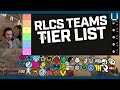 Rlcs worldwide teams tier list