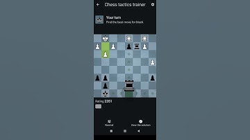 Daily Chess Puzzle 10/11/2024
