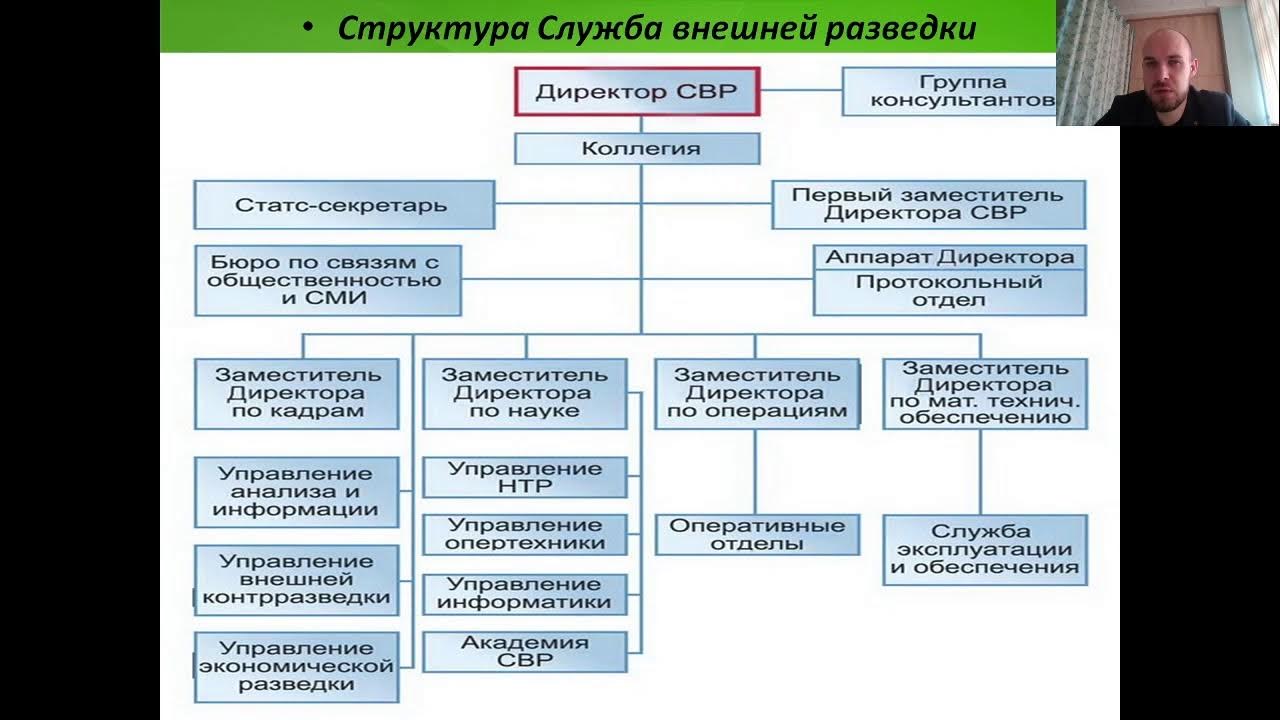 Цели управления в правоохранительных органах. Основы управления в правоохранительных органах. основы управления в правоохранительных органах лекции. основы управления в правоохранительных органах вопросы. основы управления в правоохранительных органах таблица.