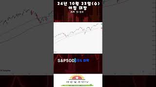 오늘의 출근길 아침미장 소식 ll GE에어로,GM,록히드마틴,필립모리스 예상치 상회 , 기업들 호실적~~  #주식 #미장