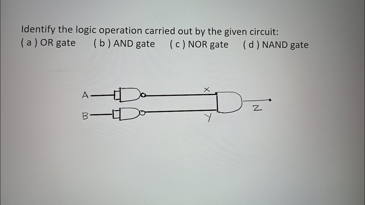 jee 2021, identify the logic operation carried out by the given, #jee ...