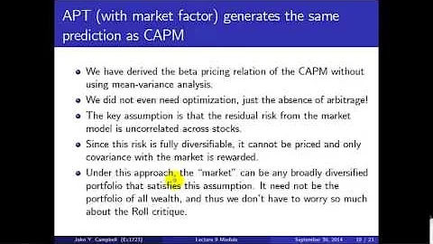Economics 1723 Lecture Module 9