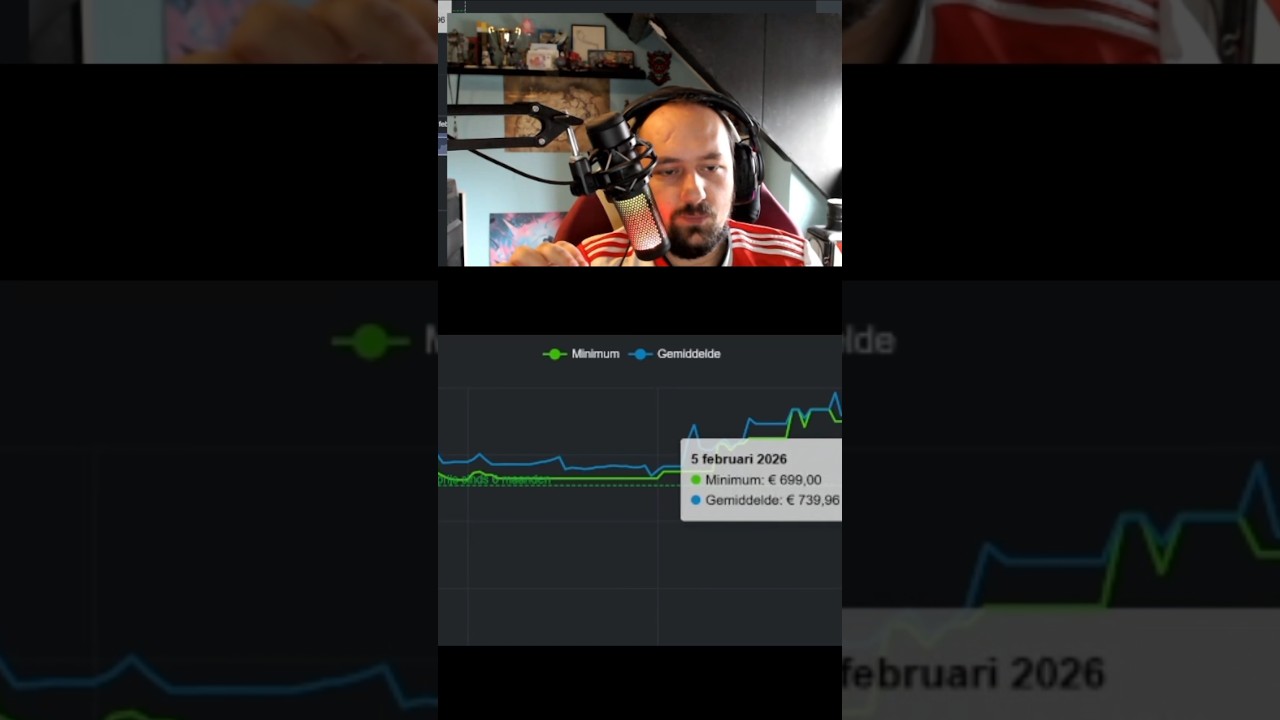Waarom je NU een videokaart moet halen...